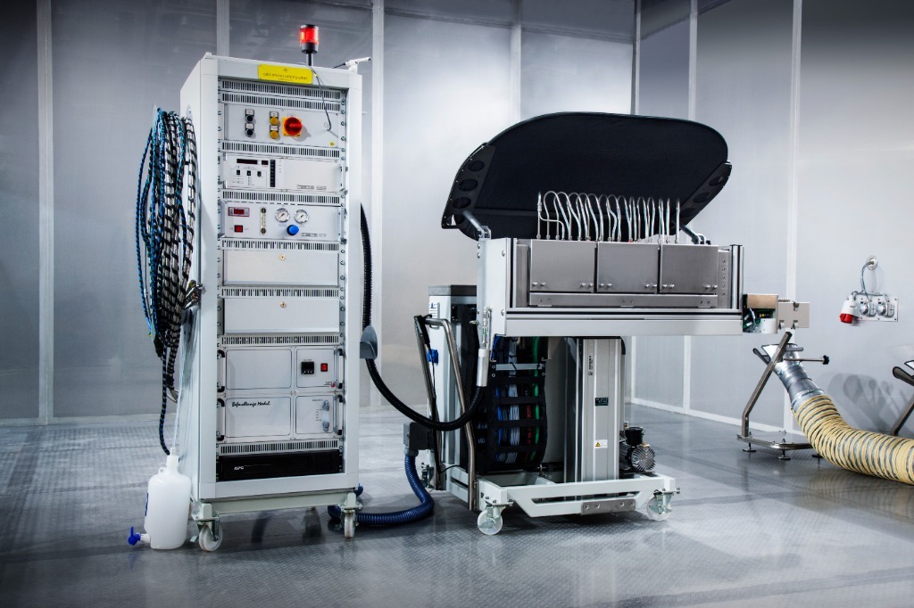FID Analyzer